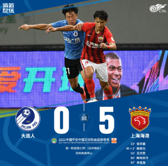 中超-上海海港5-0狂胜大连人 杨世元凌空斩吕文君连场破门