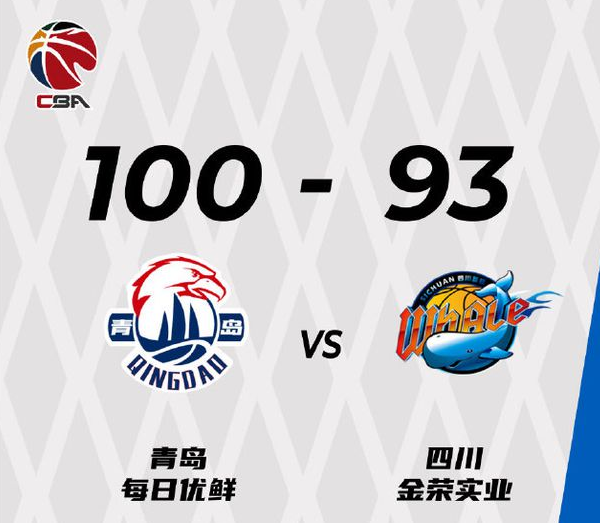 青岛100-93力克四川取开门红 张祖铭砍18+7王庆明17+7 