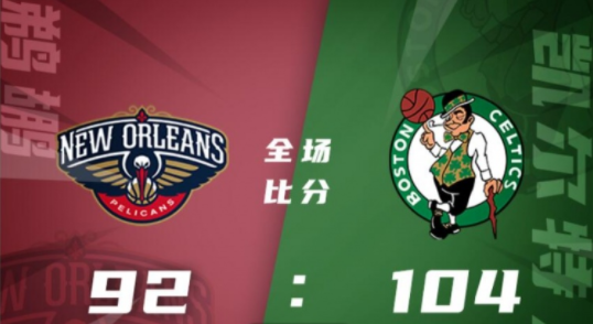 凯尔特人104-92逆转胜鹈鹕 塔图姆27+8布朗23+8 兰22+14