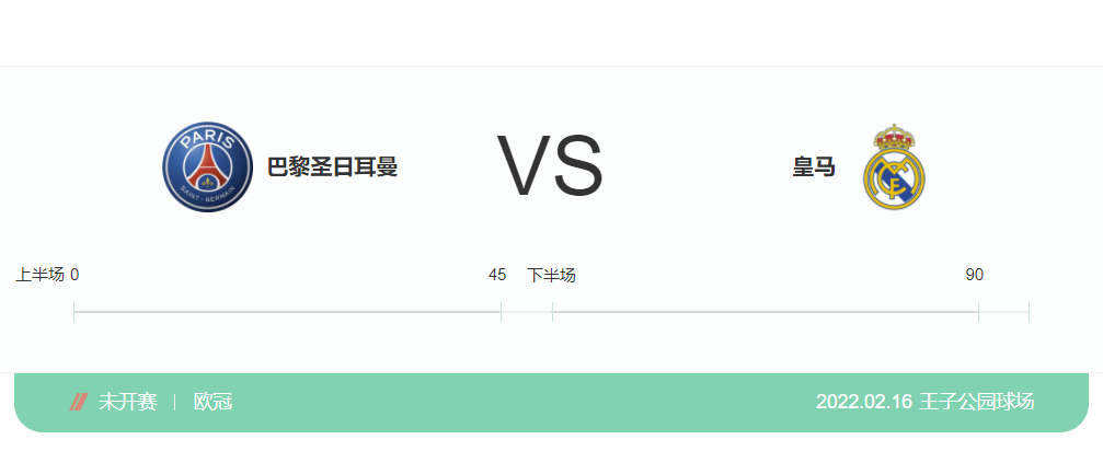 欧冠-巴黎VS皇马前瞻：内马尔有望复出 贝尔或担纲中锋