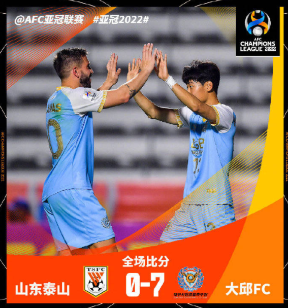 亚冠-山东泰山0-7惨败大邱FC 平中超队最大输球纪录