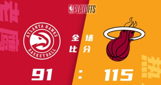 热火115-91胜老鹰1-0领先 邓罗27分&8记三分 巴特勒21+6吹杨仅8分