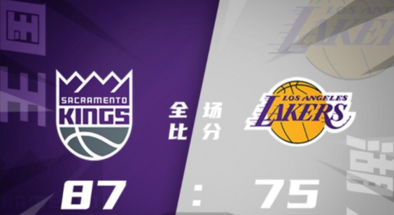 NBA加州赛-国王87-75轻取湖人获全胜 穆雷24+7 麦考伊15分