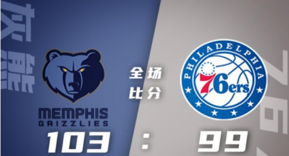 NBA犹他夏联-灰熊103-99险胜76人 扎伊尔15+8 里德20+15