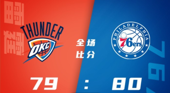 NBA犹他夏联-76人80-79险胜雷霆 榜眼休战 乔19分+准绝杀