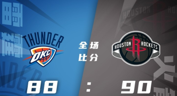 NBA夏联-火箭90-88险胜雷霆 史密斯12+9 伊森14+11 切特12+8