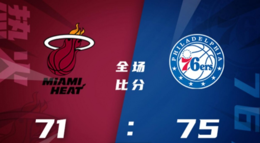 NBA夏联-76人75-71险胜热火 奎因16+5泰勒-贝14分斯玛特20分