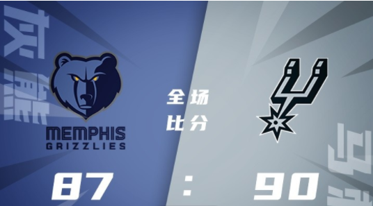 马刺90-87胜灰熊迎夏联首胜 布兰汉姆23分 洛夫顿27+12