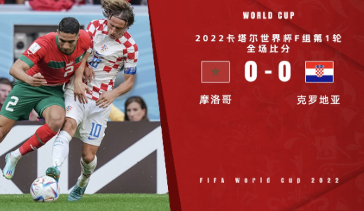 世界杯-摩洛哥0-0战平克罗地亚 莫德里奇失良机布努神扑