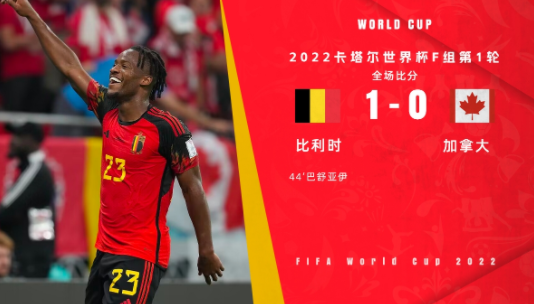 世界杯-比利时1-0战胜加拿大 巴舒亚伊破门库尔图瓦神勇扑点