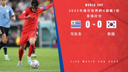 世界杯-乌拉圭0-0闷平韩国 戈丁、巴尔韦德两中柱黄义助失良机