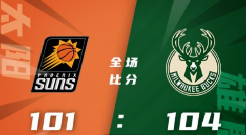 雄鹿104-101射日豪取14连胜 霍勒迪33分 字母缺阵 布克24+8&致命失误