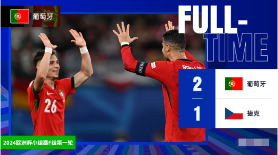 逆转绝杀!欧洲杯-葡萄牙2-1捷克 孔塞桑补时绝杀C罗造险+失单刀 逆转绝杀!欧洲杯-葡萄牙2-1捷克 孔塞桑补时绝杀C罗造险+失单刀