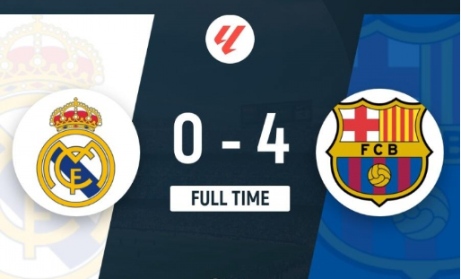 6分领跑!巴萨4-0结束对皇马四连败 莱万2分钟2球拉菲尼亚传射 6分领跑!巴萨4-0结束对皇马四连败 莱万2分钟2球拉菲尼亚传射