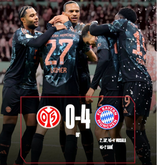 德国杯-穆西亚拉半场戴帽萨内建功 拜仁4-0美因茨晋级下轮 德国杯-穆西亚拉半场戴帽萨内建功 拜仁4-0美因茨晋级下轮