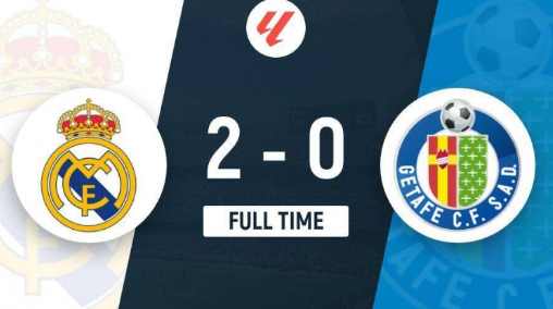 西甲-皇马2-0完胜赫塔菲,贝林点射+助攻,姆巴佩破门 西甲-皇马2-0完胜赫塔菲,贝林点射+助攻,姆巴佩破门